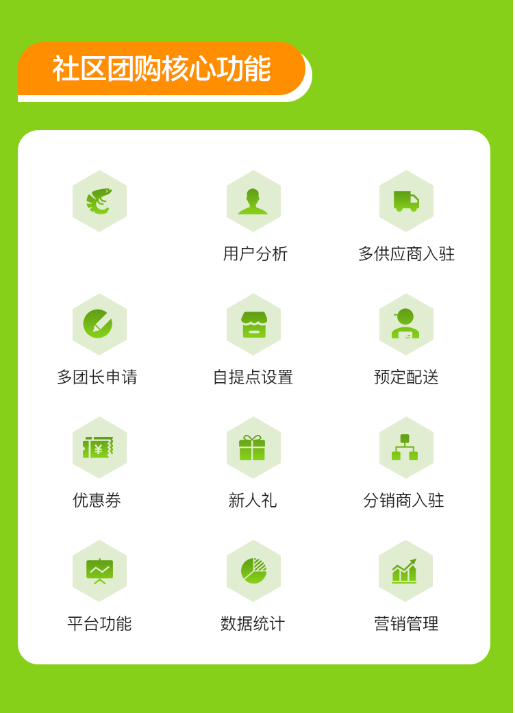 1599805025457510.png 社区团购2_20.png